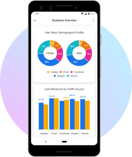 Posicionamiento Web en Puerto Rico